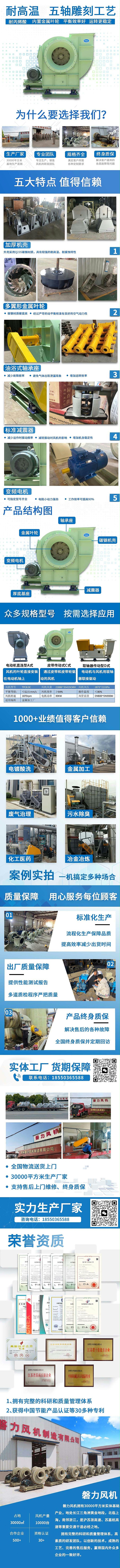 锅炉离心通风机